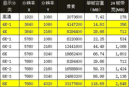 Landmark高端可视化与XASUN工作站解决方案 